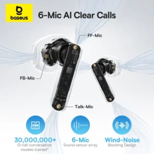 Tai Nghe Baseus BS1 NC Chồng ồn chủ động 2